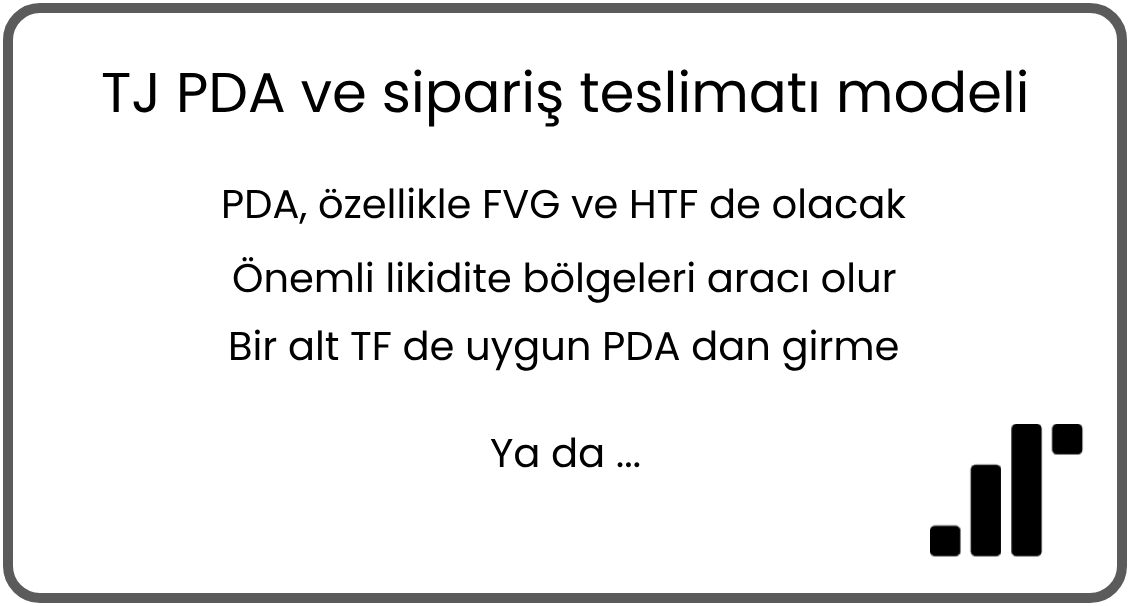 TraderJudge'ın özel işlem modelleri ve stratejileri
